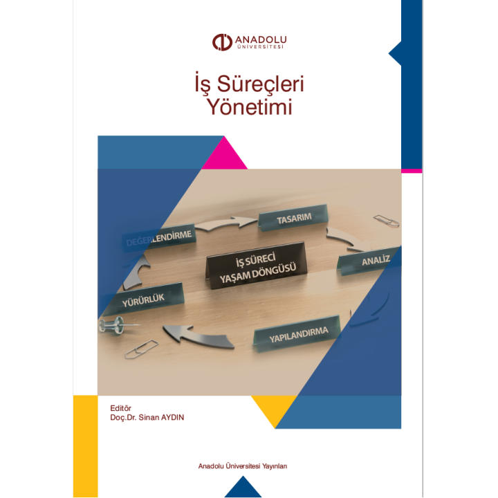 İŞ SÜREÇLERİ YÖNETİMİ